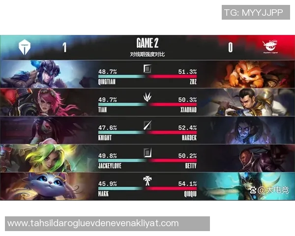 深入分析TES区域防守策略及其在比赛中的实际应用与效果