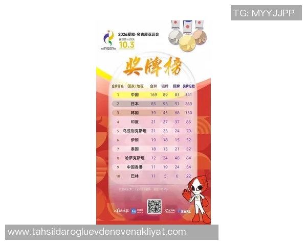 北京乒乓球队在亚运会积分榜上以94分稳居第一名展现强大实力 北京乒乓球队在亚运会积分榜上以94分稳居第一名展现强大实力